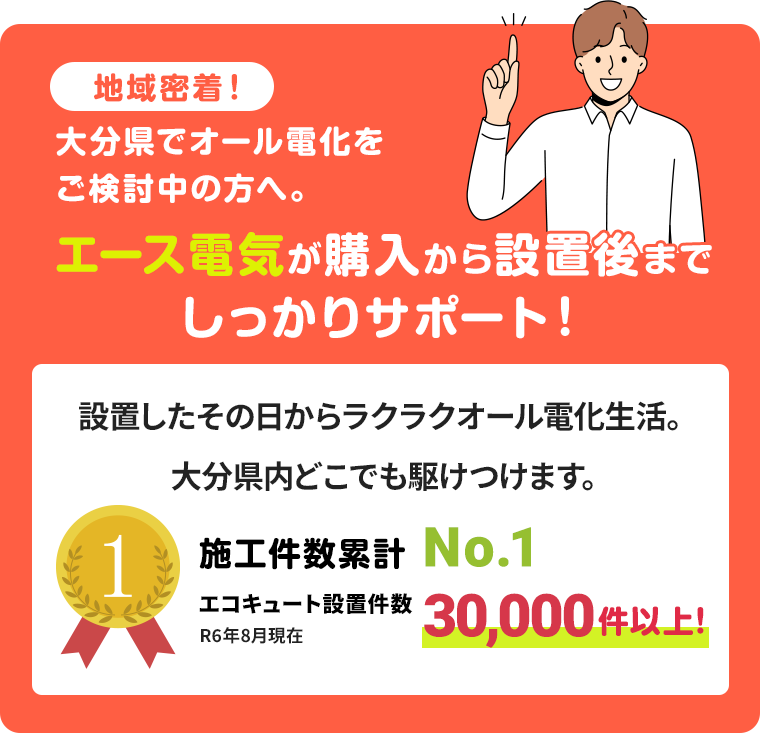 エース電気が購入から設置後までしっかりサポート!
